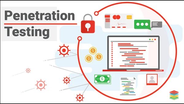 pentesting pentesting